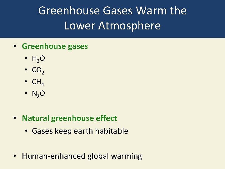 Greenhouse Gases Warm the Lower Atmosphere • Greenhouse gases • • H 2 O