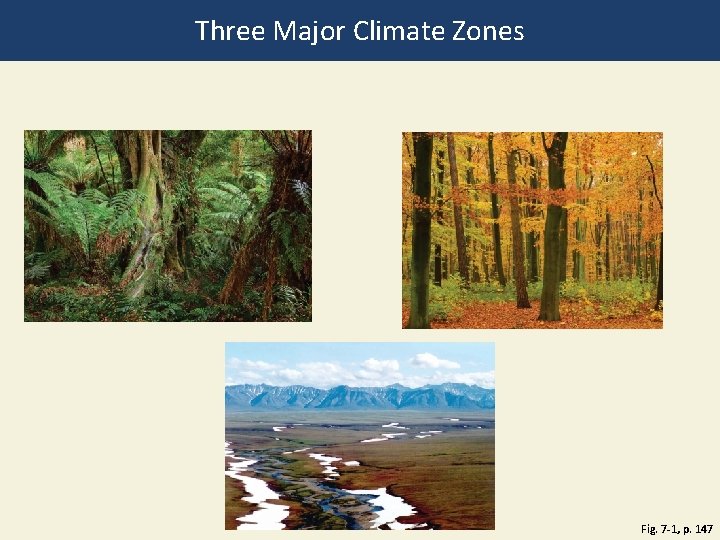 Three Major Climate Zones Fig. 7 -1, p. 147 