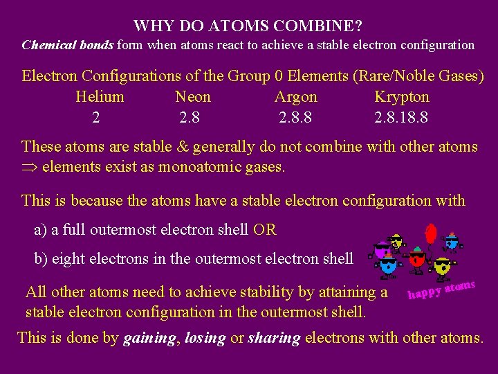 Why How Atoms Combine Ionic Electrovalent Bonds Ionic