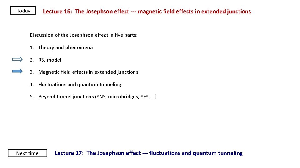 Today Lecture 16: The Josephson effect --- magnetic field effects in extended junctions Discussion Today Lecture 16: The Josephson effect --- magnetic field effects in extended junctions Discussion