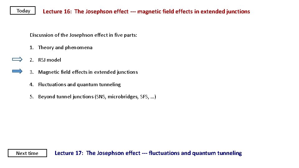 Today Lecture 16: The Josephson effect --- magnetic field effects in extended junctions Discussion