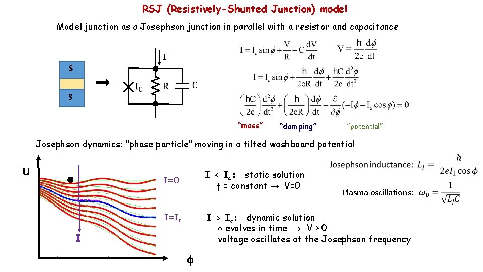  Model junction as a Josephson junction in parallel with a resistor and capacitance