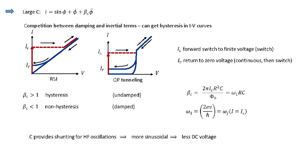  Competition between damping and inertial terms – can get hysteresis in I-V curves