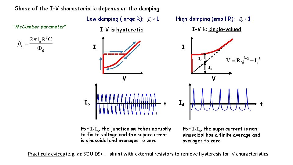 Shape of the I-V characteristic depends on the damping “Mc. Cumber parameter” Low damping