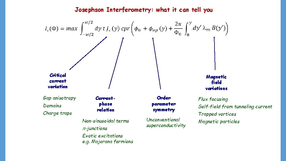 Josephson Interferometry: what it can tell you Critical current variation Gap anisotropy Domains Charge
