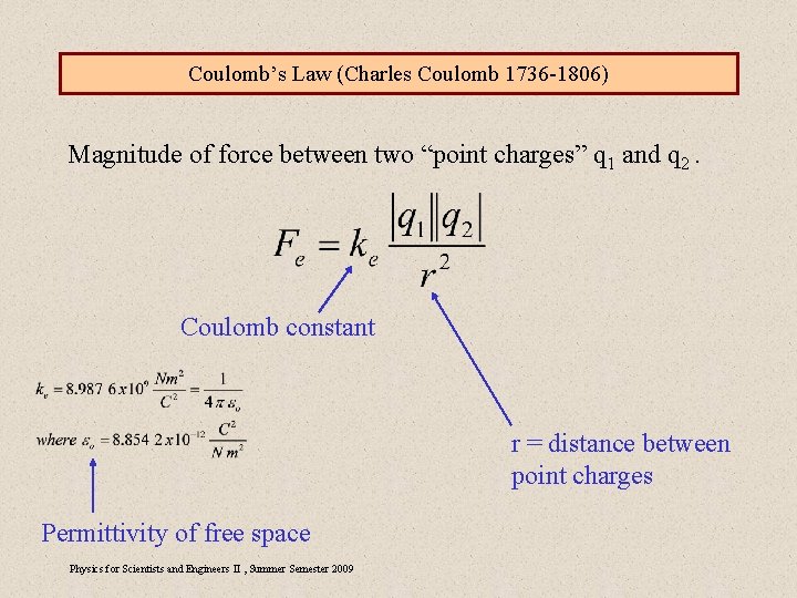 Coulomb’s Law (Charles Coulomb 1736 -1806) Magnitude of force between two “point charges” q