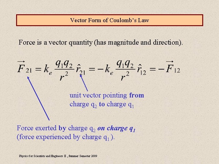 Vector Form of Coulomb’s Law Force is a vector quantity (has magnitude and direction).