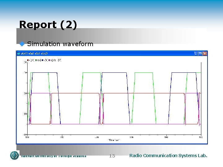 Report (2) u Simulation waveform Hankuk University of Foreign Studies 15 Radio Communication Systems
