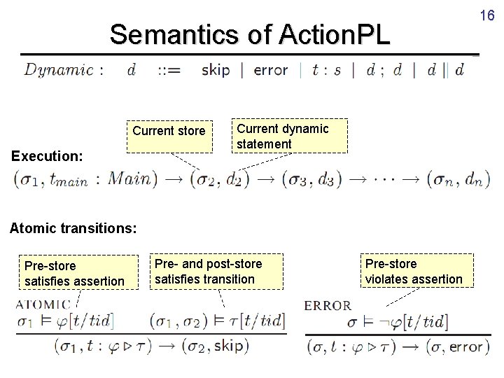 Semantics of Action. PL Current store Execution: Current dynamic statement Atomic transitions: Pre-store satisfies