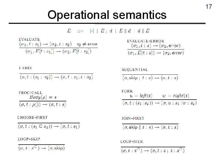 Operational semantics 17 