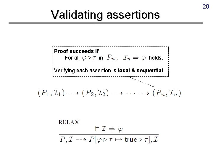 Validating assertions Proof succeeds if For all in , holds. Verifying each assertion is