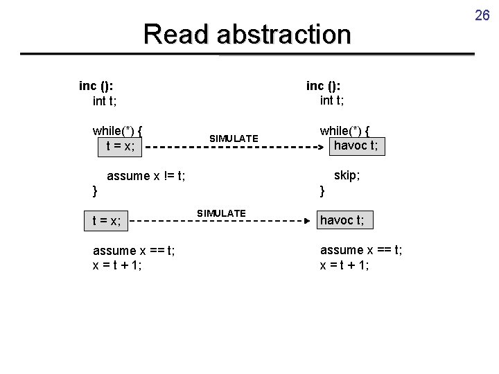 Read abstraction inc (): int t; while(*) { t = x; SIMULATE while(*) {