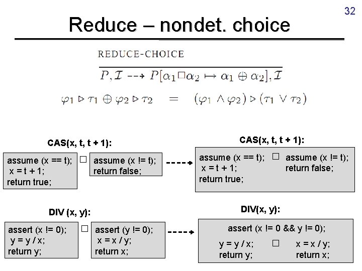 32 Reduce – nondet. choice CAS(x, t, t + 1): assume (x == t);