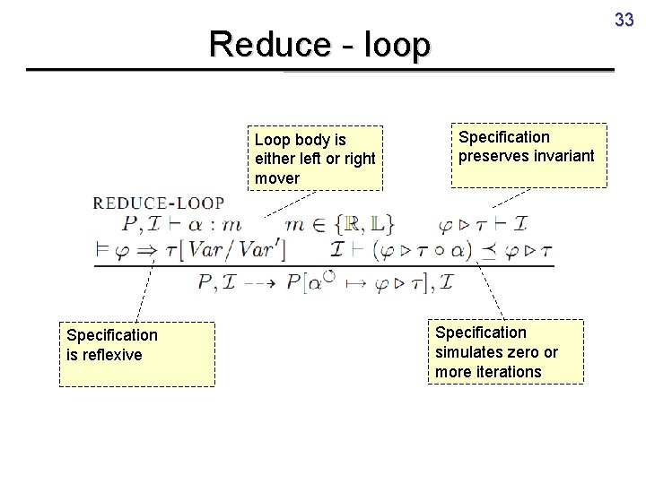 33 Reduce - loop Loop body is either left or right mover Specification is