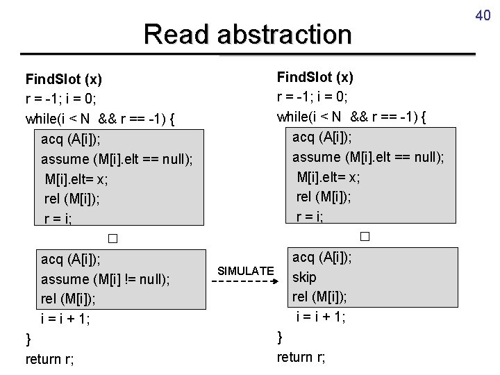 40 Read abstraction Find. Slot (x) r = -1; i = 0; while(i <