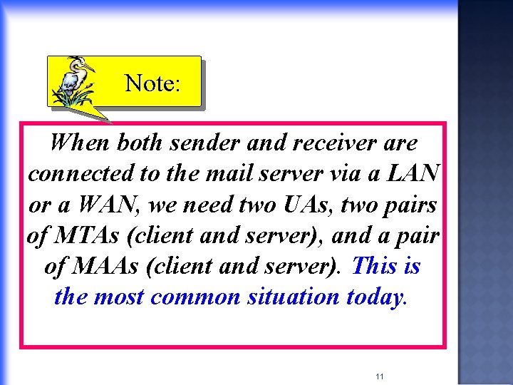 Note: When both sender and receiver are connected to the mail server via a