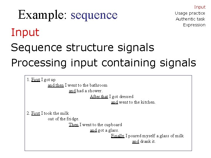 Example: sequence Input Usage practice Authentic task Expression Input Sequence structure signals Processing input