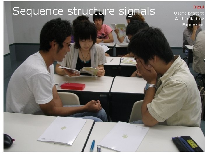 Sequence structure signals Input Usage practice Authentic task Expression 