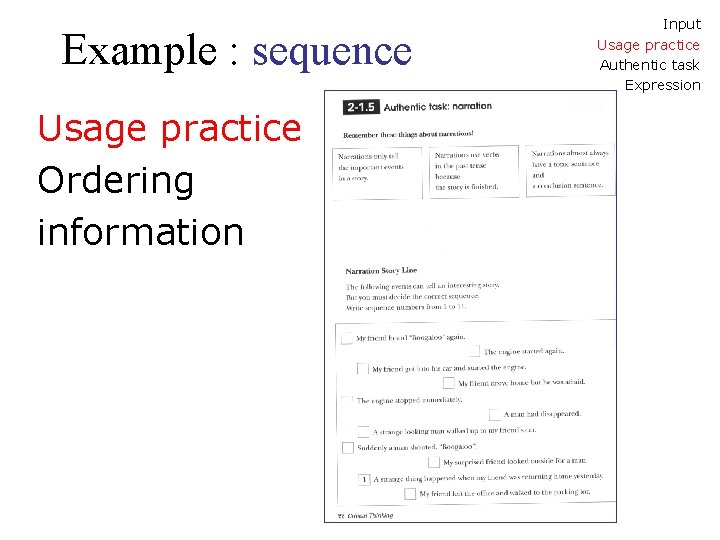 Example : sequence Usage practice Ordering information Input Usage practice Authentic task Expression 