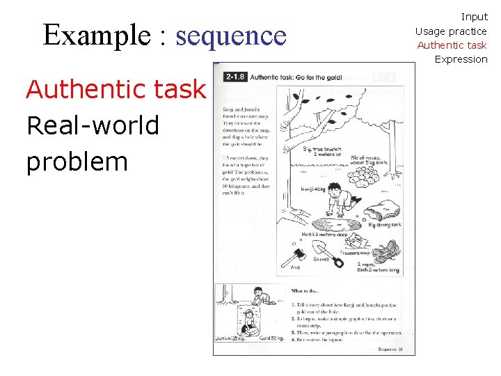 Example : sequence Authentic task Real-world problem Input Usage practice Authentic task Expression 