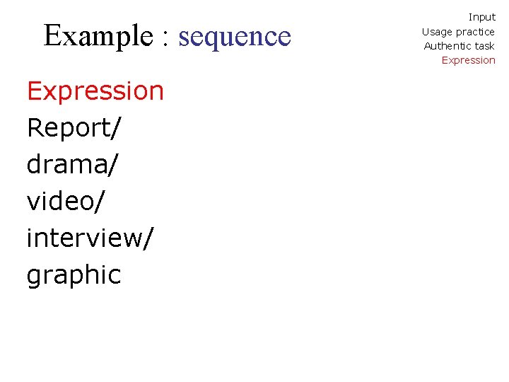 Example : sequence Expression Report/ drama/ video/ interview/ graphic Input Usage practice Authentic task