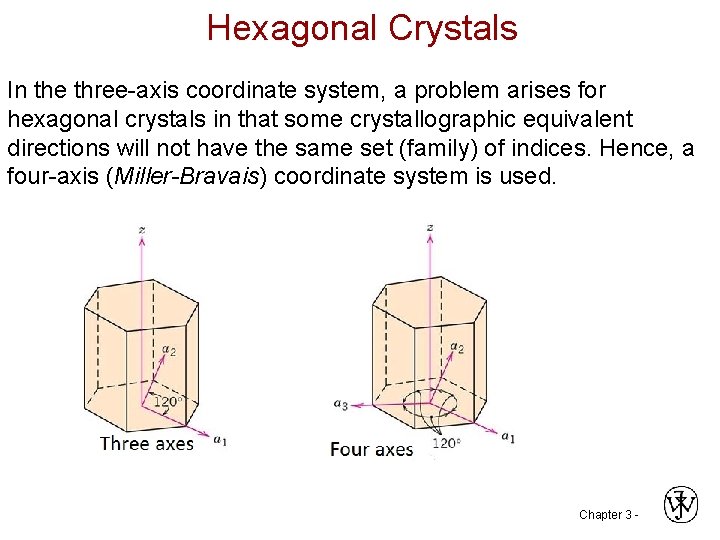 Hexagonal Crystals In the three-axis coordinate system, a problem arises for hexagonal crystals in