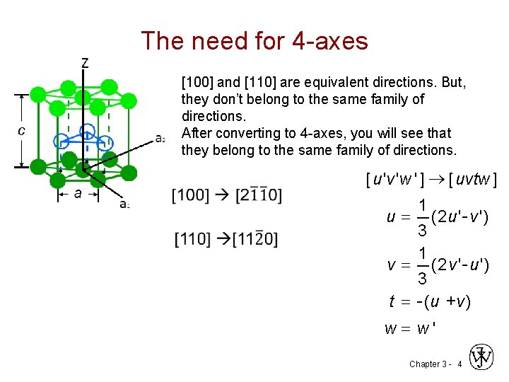The need for 4 -axes [100] and [110] are equivalent directions. But, they don’t