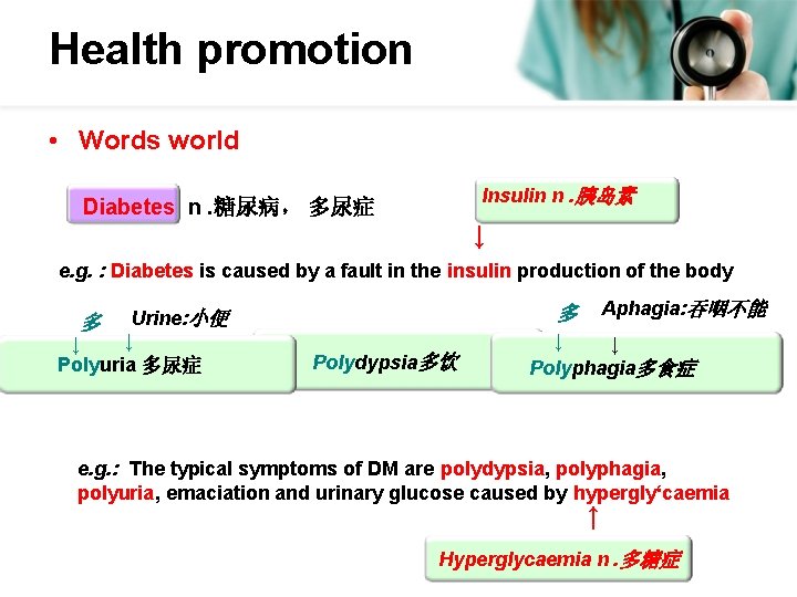 Health promotion • Words world Insulin n. 胰岛素 Diabetes n. 糖尿病， 多尿症 ↓ e.