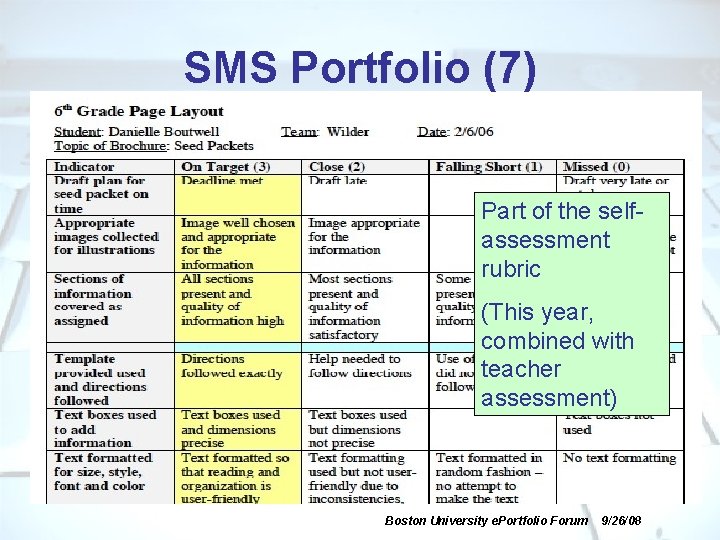 SMS Portfolio (7) Part of the selfassessment rubric (This year, combined with teacher assessment)