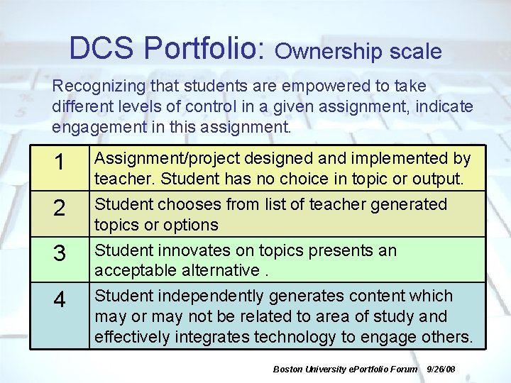 DCS Portfolio: Ownership scale Recognizing that students are empowered to take different levels of