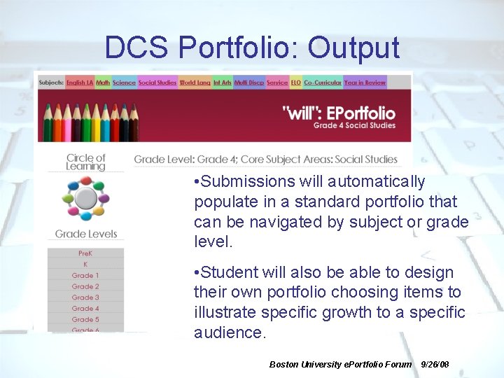 DCS Portfolio: Output • Submissions will automatically populate in a standard portfolio that can