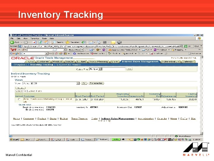 Inventory Tracking Marvell Confidential 