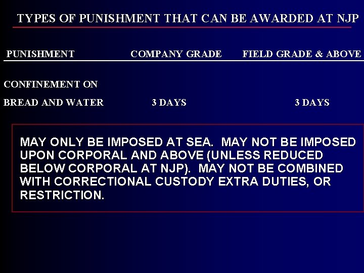 TYPES OF PUNISHMENT THAT CAN BE AWARDED AT NJP PUNISHMENT COMPANY GRADE FIELD GRADE TYPES OF PUNISHMENT THAT CAN BE AWARDED AT NJP PUNISHMENT COMPANY GRADE FIELD GRADE