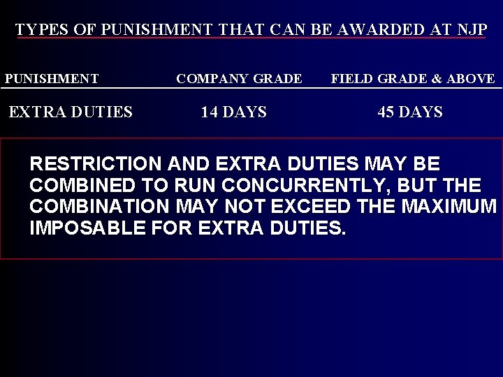 TYPES OF PUNISHMENT THAT CAN BE AWARDED AT NJP PUNISHMENT EXTRA DUTIES COMPANY GRADE TYPES OF PUNISHMENT THAT CAN BE AWARDED AT NJP PUNISHMENT EXTRA DUTIES COMPANY GRADE