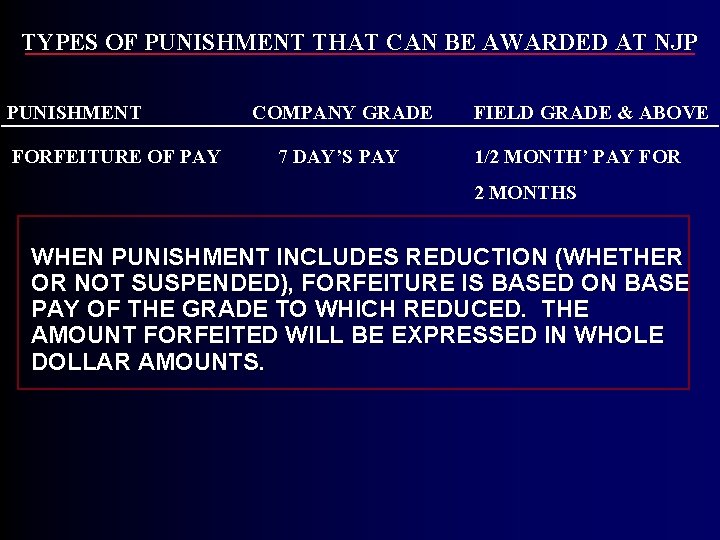 TYPES OF PUNISHMENT THAT CAN BE AWARDED AT NJP PUNISHMENT FORFEITURE OF PAY COMPANY TYPES OF PUNISHMENT THAT CAN BE AWARDED AT NJP PUNISHMENT FORFEITURE OF PAY COMPANY
