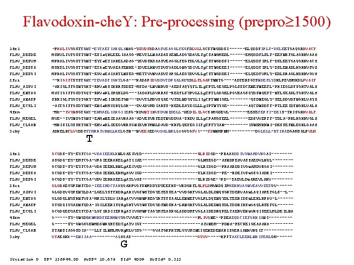 Flavodoxin-che. Y: Pre-processing (prepro 1500) 1 fx 1 FLAV_DESDE FLAV_DESVH FLAV_DESSA FLAV_DESGI 2 fcr