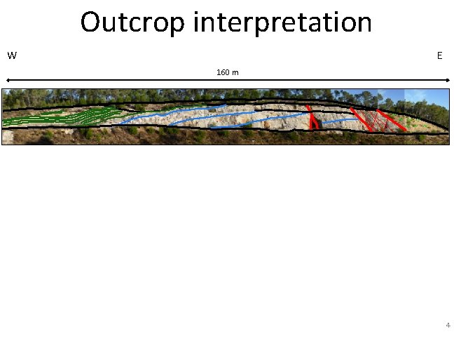 Outcrop interpretation W E 160 m 4 