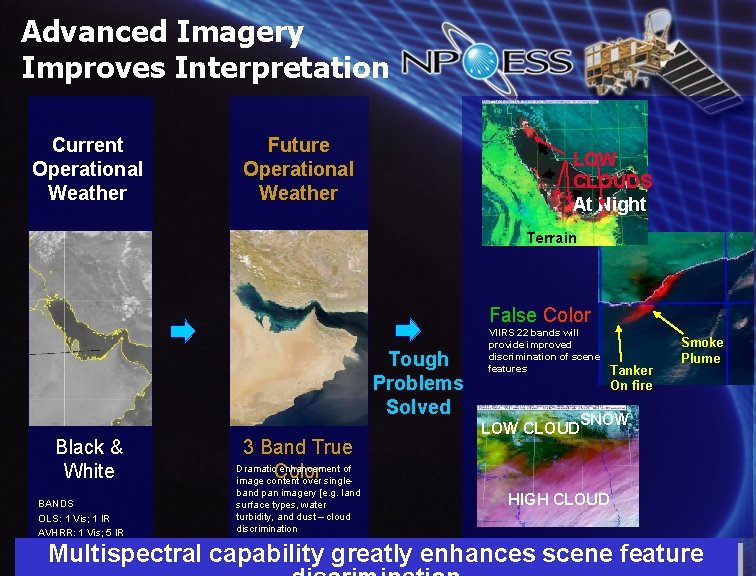 Advanced Imagery Improves Interpretation Current Operational Weather Future Operational Weather LOW CLOUDS At Night