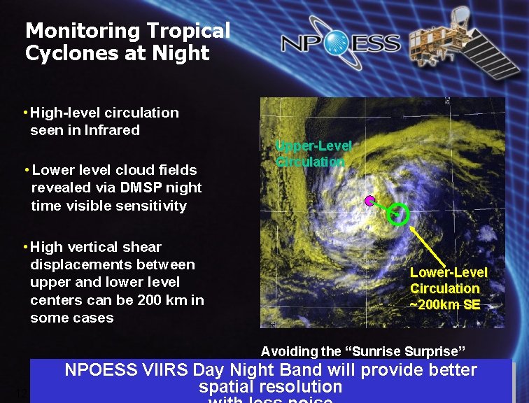 Monitoring Tropical Cyclones at Night • High-level circulation seen in Infrared • Lower level