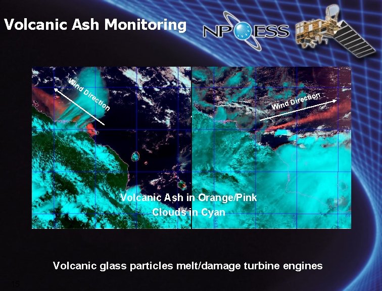 Volcanic Ash Monitoring W in d Di re ct ction ire ind D io