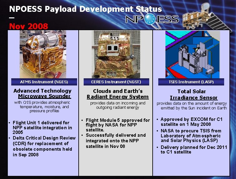 NPOESS Payload Development Status – Nov 2008 ATMS Instrument (NGES) Advanced Technology Microwave Sounder