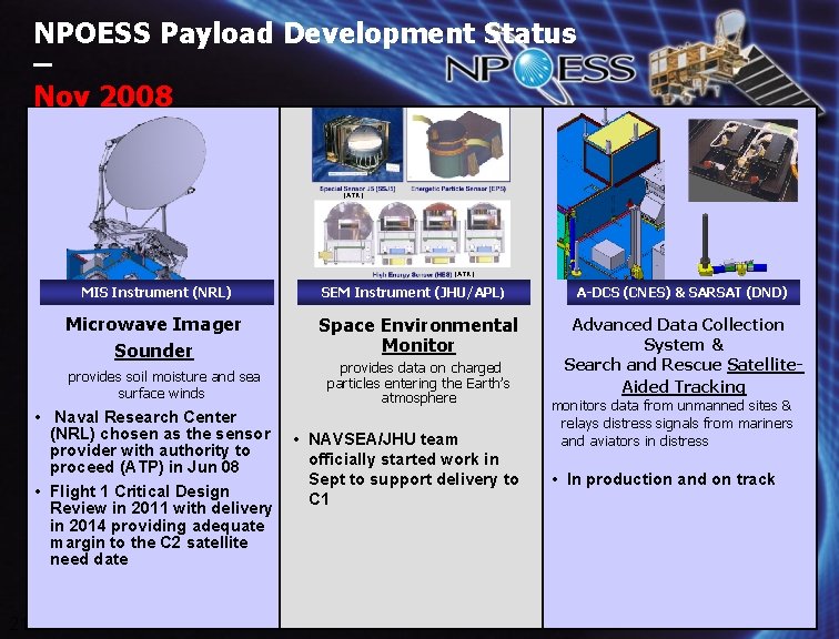 NPOESS Payload Development Status – Nov 2008 (ATK) MIS Instrument (NRL) Microwave Imager Sounder
