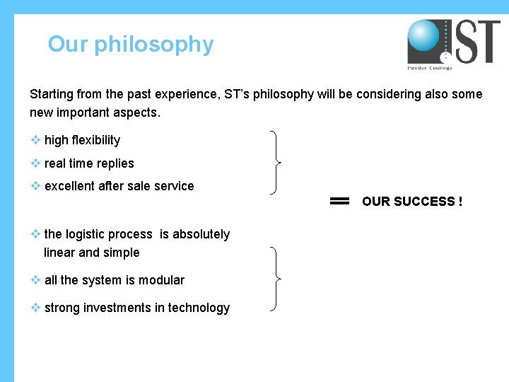 Our philosophy Starting from the past experience, ST’s philosophy will be considering also some