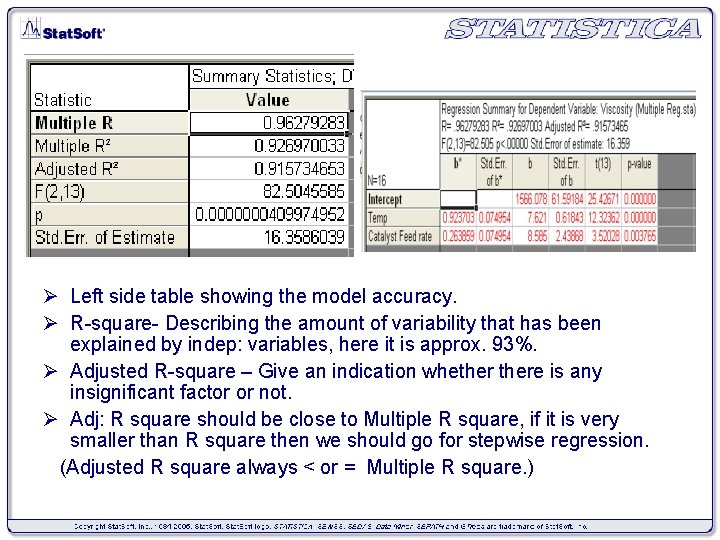 Ø Left side table showing the model accuracy. Ø R-square- Describing the amount of