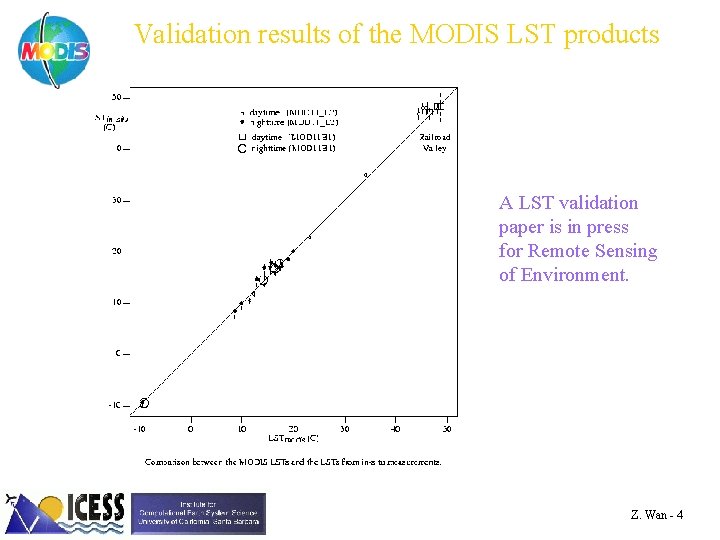 Validation results of the MODIS LST products A LST validation paper is in press