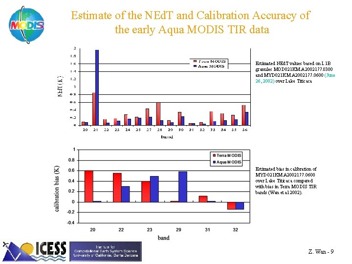 Estimate of the NEd. T and Calibration Accuracy of the early Aqua MODIS TIR