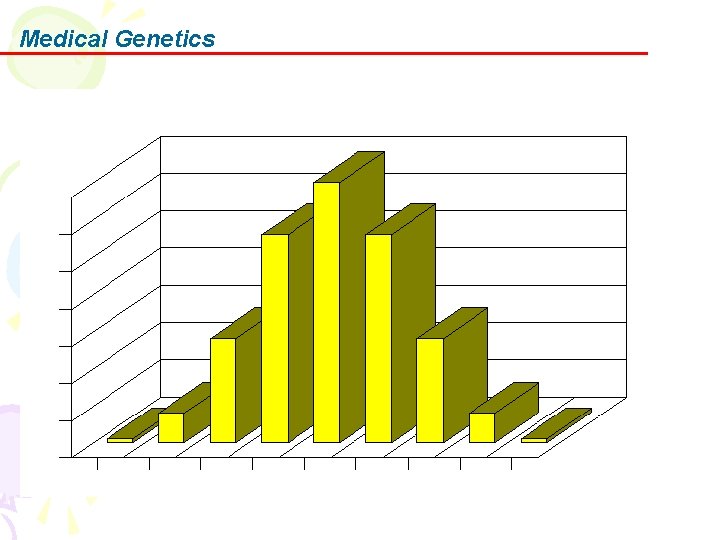 Medical Genetics 