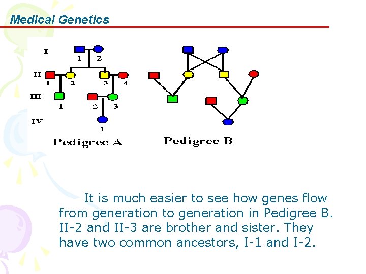 Medical Genetics It is much easier to see how genes flow from generation to