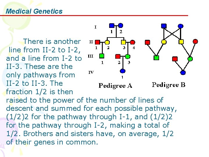 Medical Genetics There is another line from II-2 to I-2, and a line from