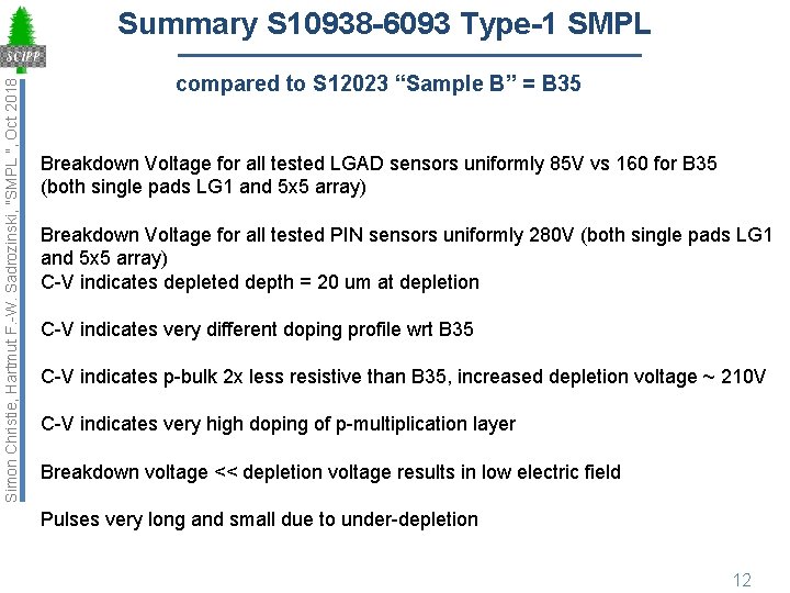 Simon Christie, Hartmut F. -W. Sadrozinski, "SMPL ", Oct 2018 Summary S 10938 -6093